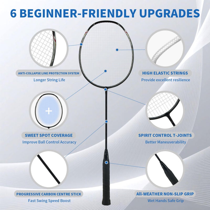 Senston Carbon-Fiber Badminton Racket 5U Badminton Racquet, Single Professional Badminton Rackets (N80 Black) - Image 2